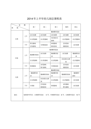 上半年幼儿园总课程表