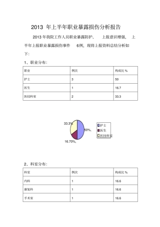 上半年职业暴露损伤分析报告