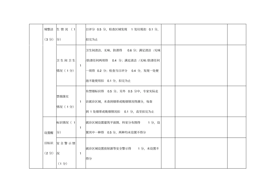 上半年进一步改善医疗服务行动计划考核指标自评表医院_第2页