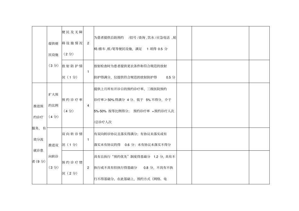 上半年进一步改善医疗服务行动计划考核指标自评表医院_第3页