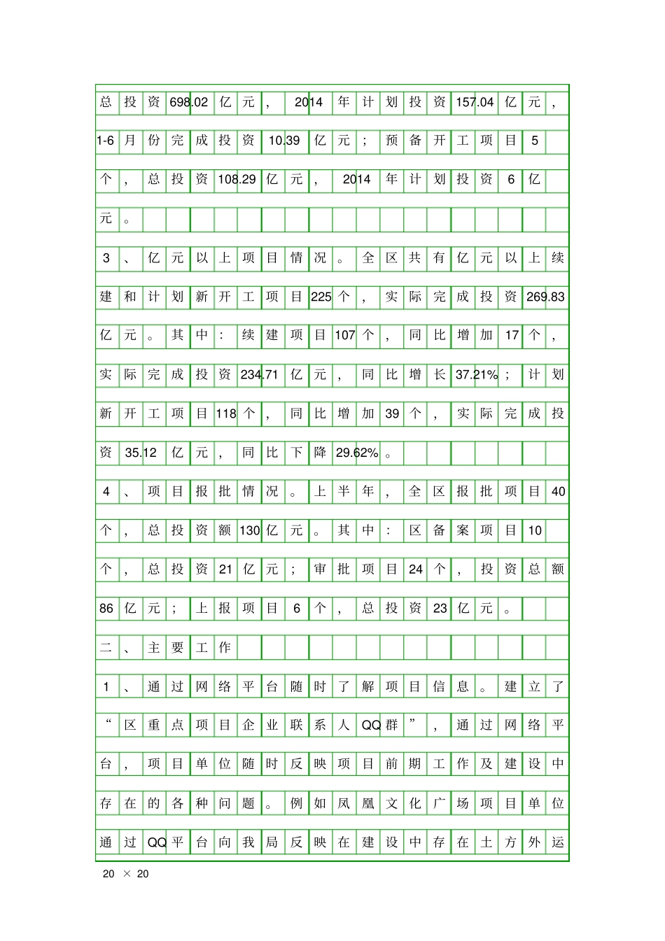 上半年项目工作汇报精品工作报告_第2页