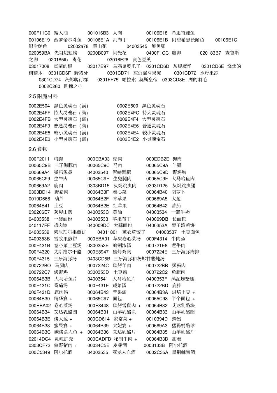 上古卷轴代码大全_第3页
