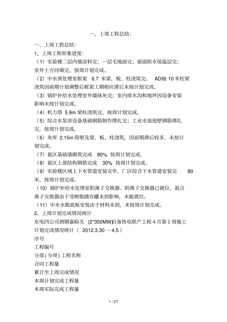 上周工程总结：_第1页