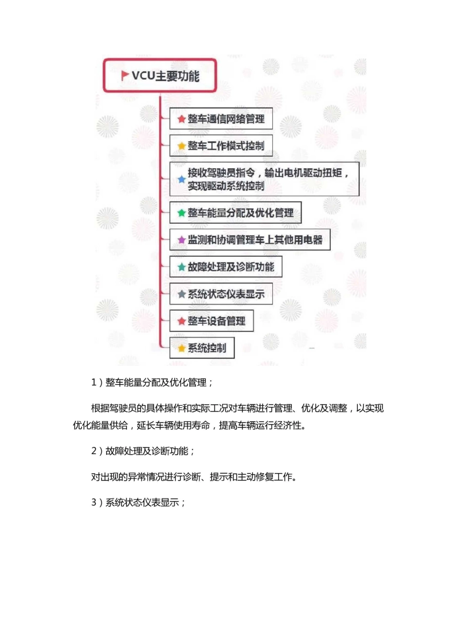 整车控制器(VCU)策略及开发流程_第2页