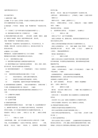 上大电影学考研资料之