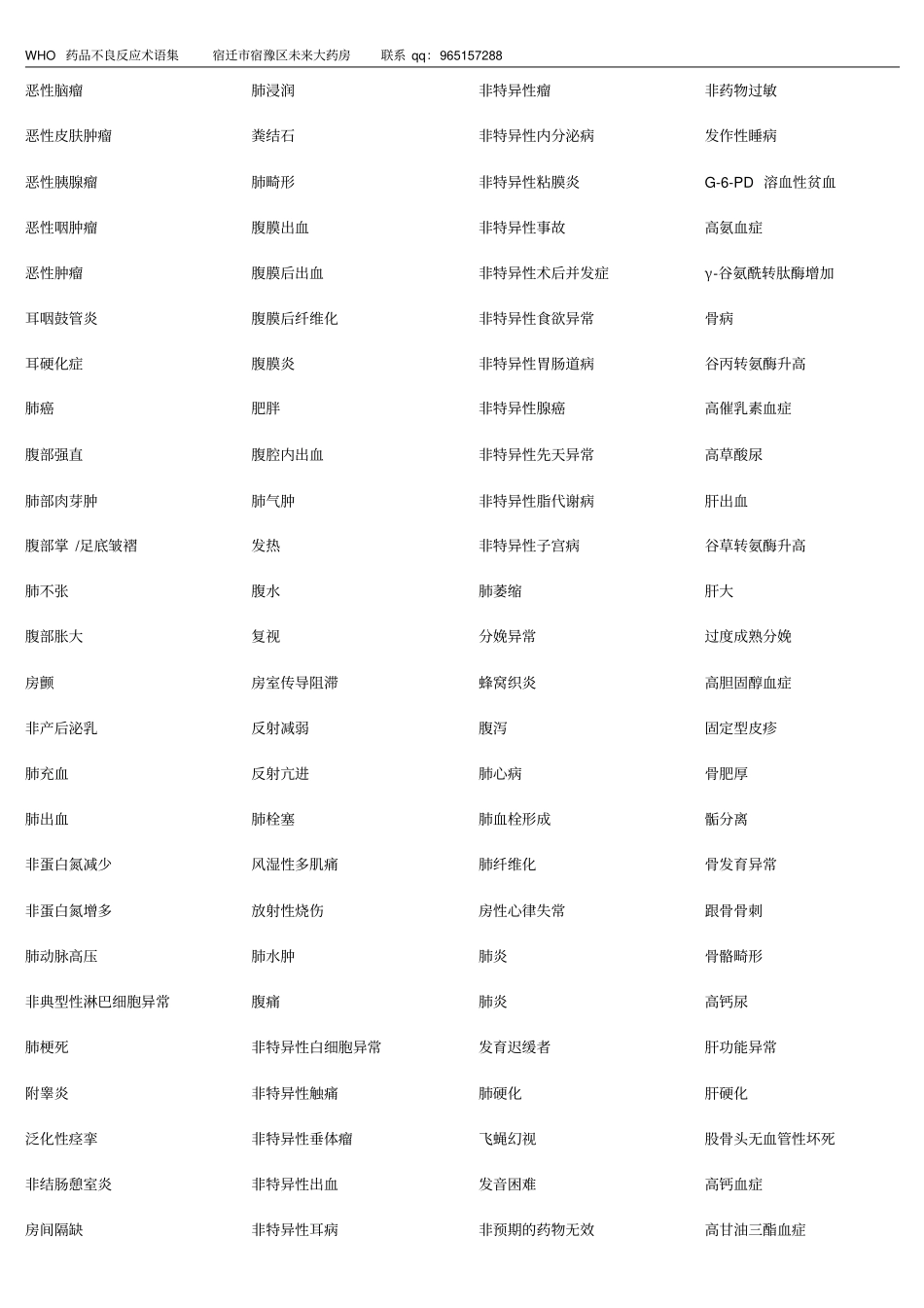 上报药品不良反应规范名称世界卫生组织公布共享大纲_第3页