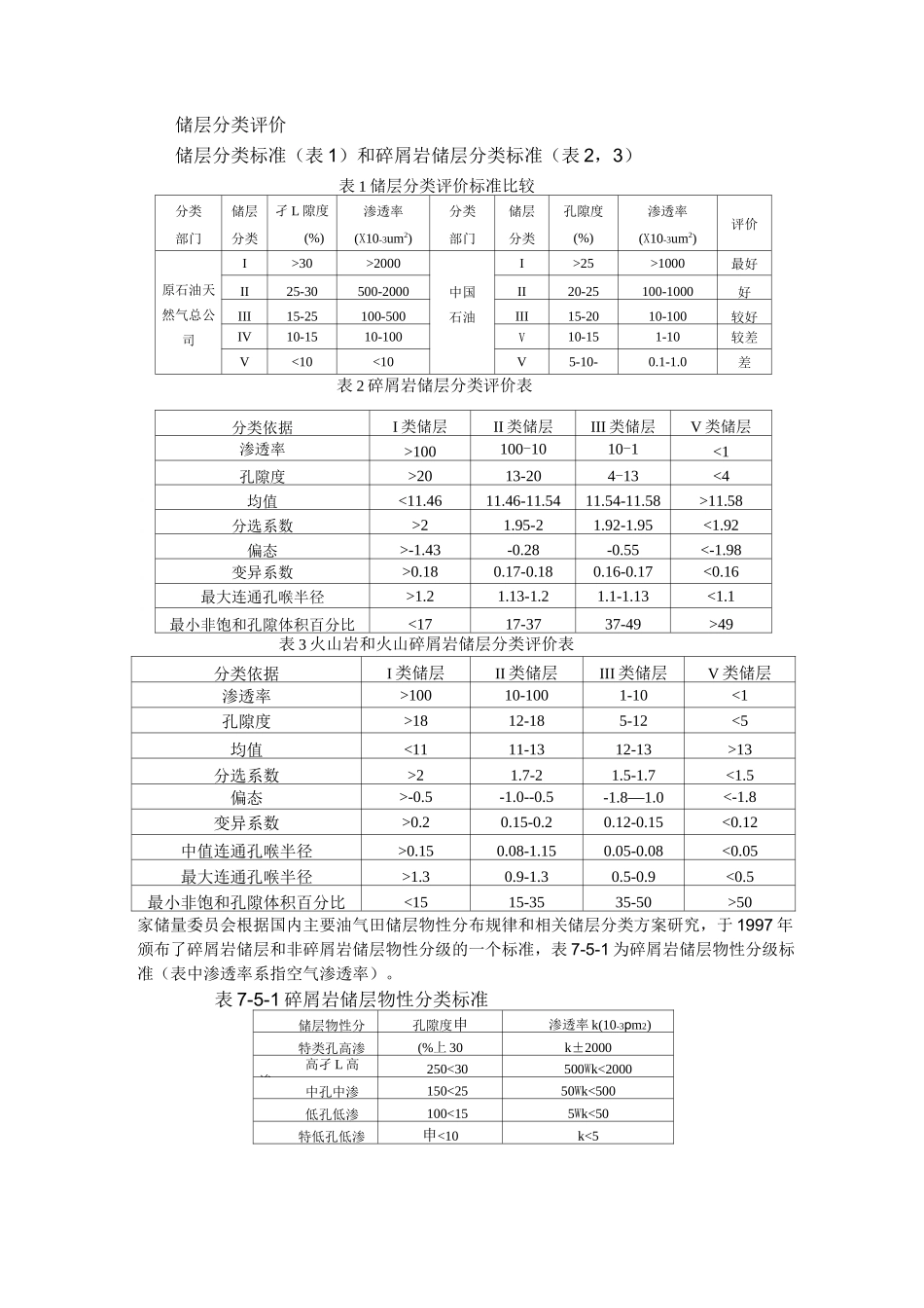 储层分类标准_第1页