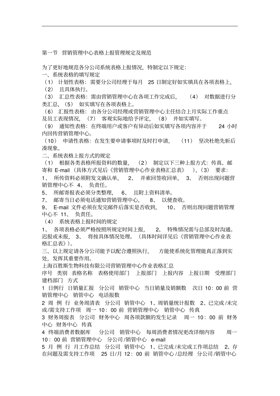 上海xx生物科技有限公司营销管理中心制度汇编_第3页