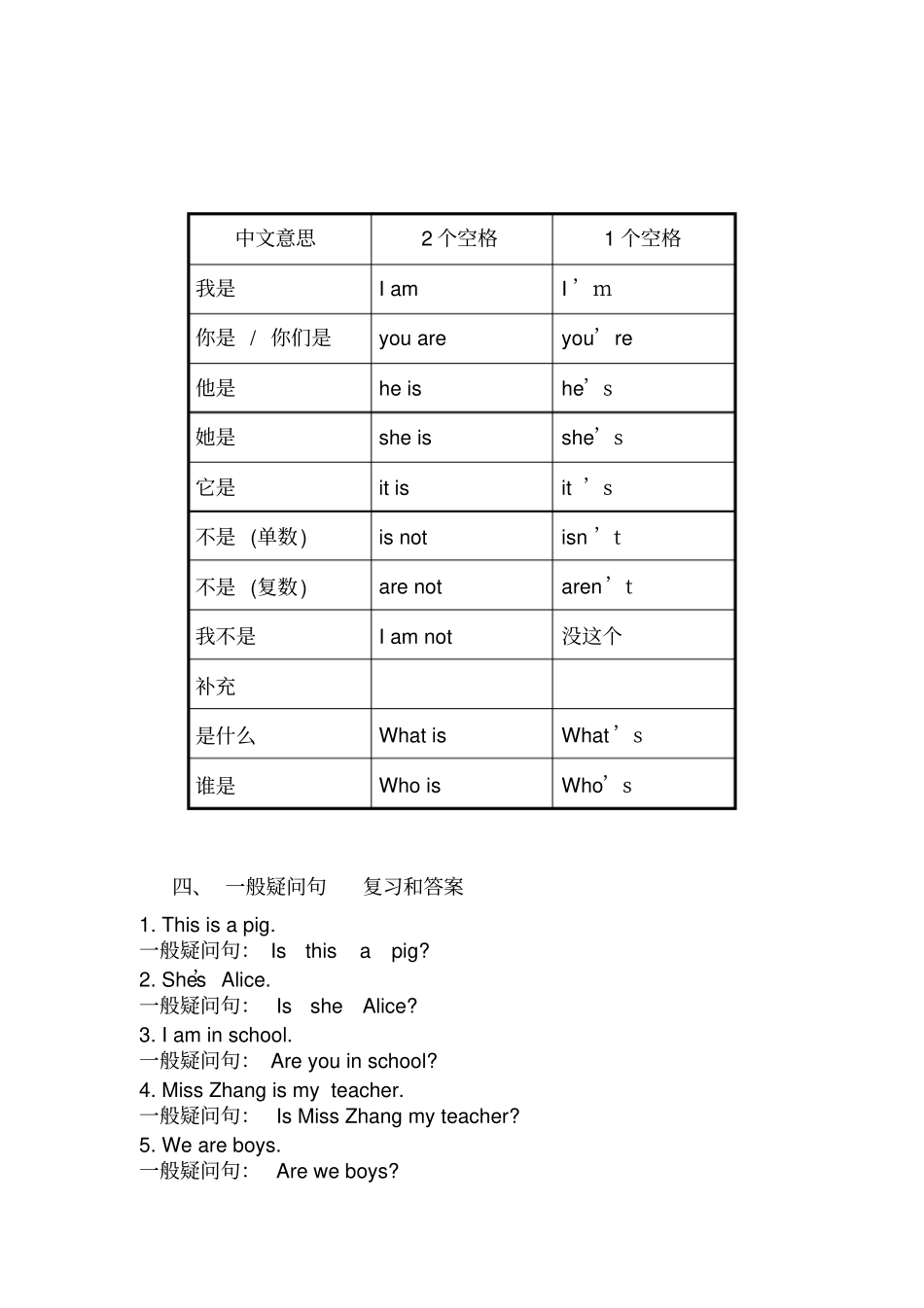 上海三年级上英语牛津-语法复习和答案_第3页