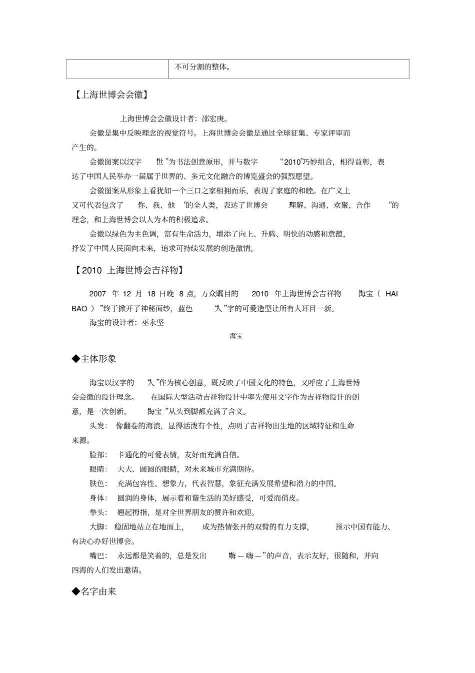 上海世博简介_第2页