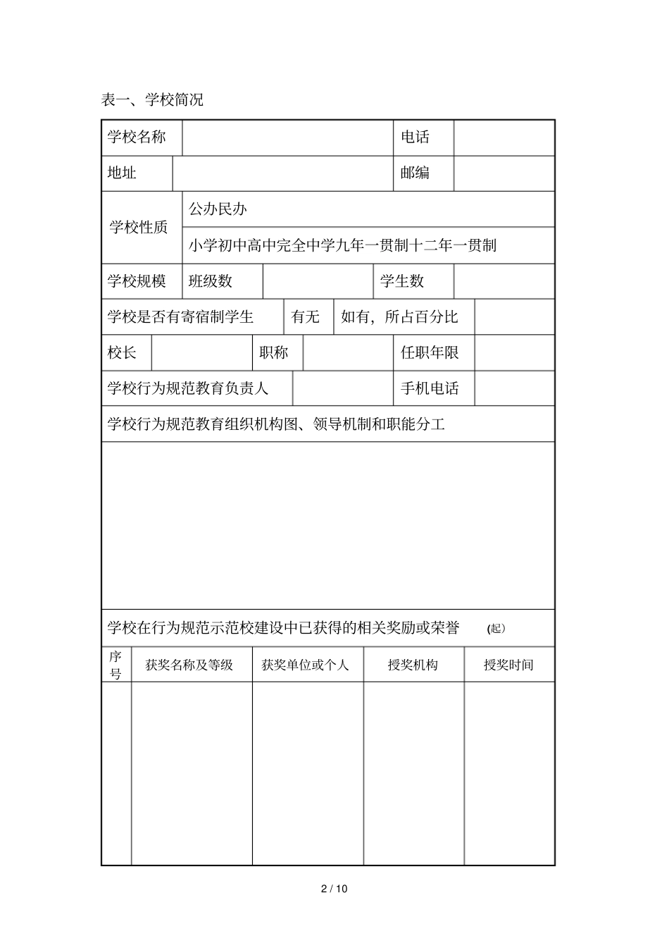 上海中小学行为规范示范校_第3页