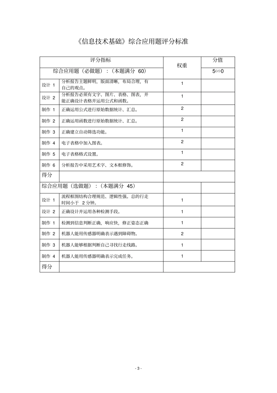 上海中等职业技术学校信息技术基础考核模拟试卷_第3页