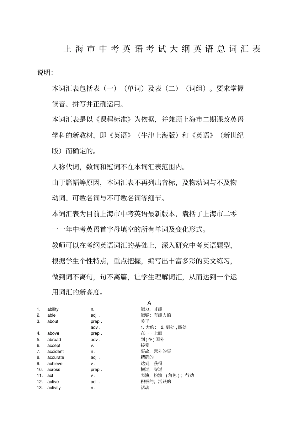 上海中考大纲词汇表,更新_第1页