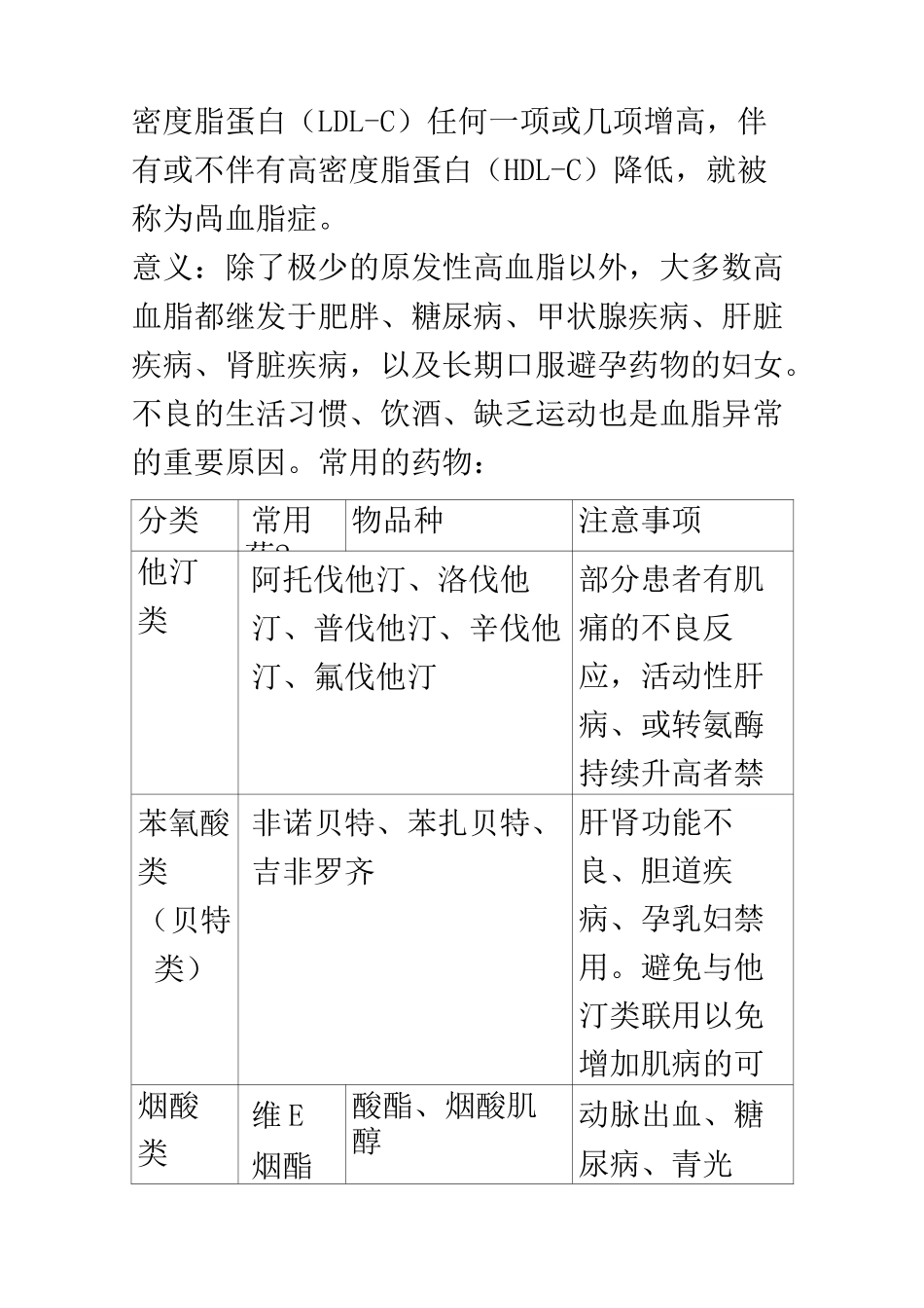 常见慢性病联合用药_第3页