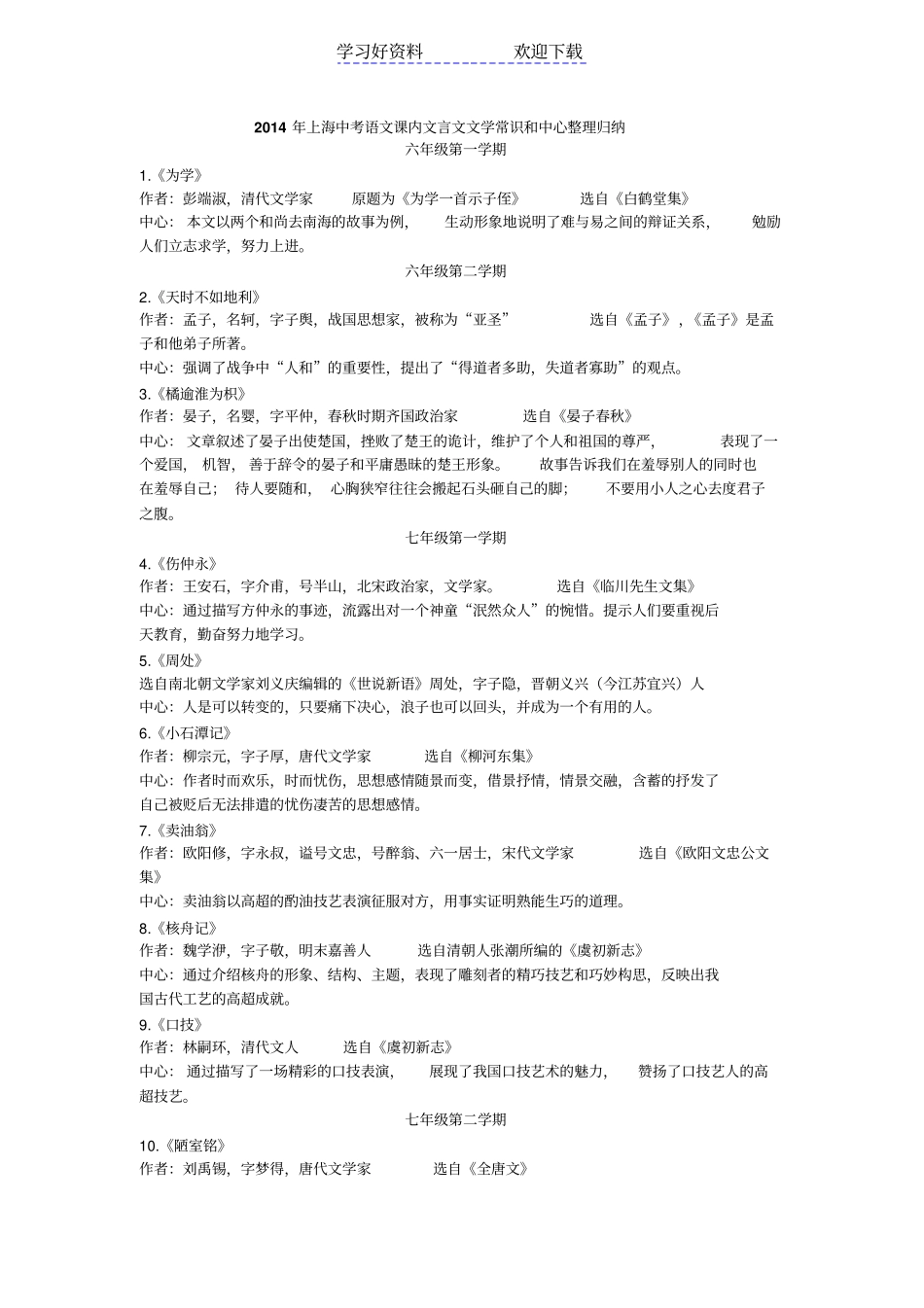 上海中考语文课内文言文文学常识和中心整理归纳_第1页
