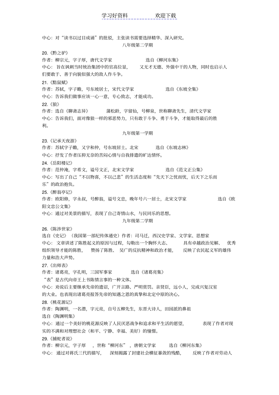 上海中考语文课内文言文文学常识和中心整理归纳_第3页