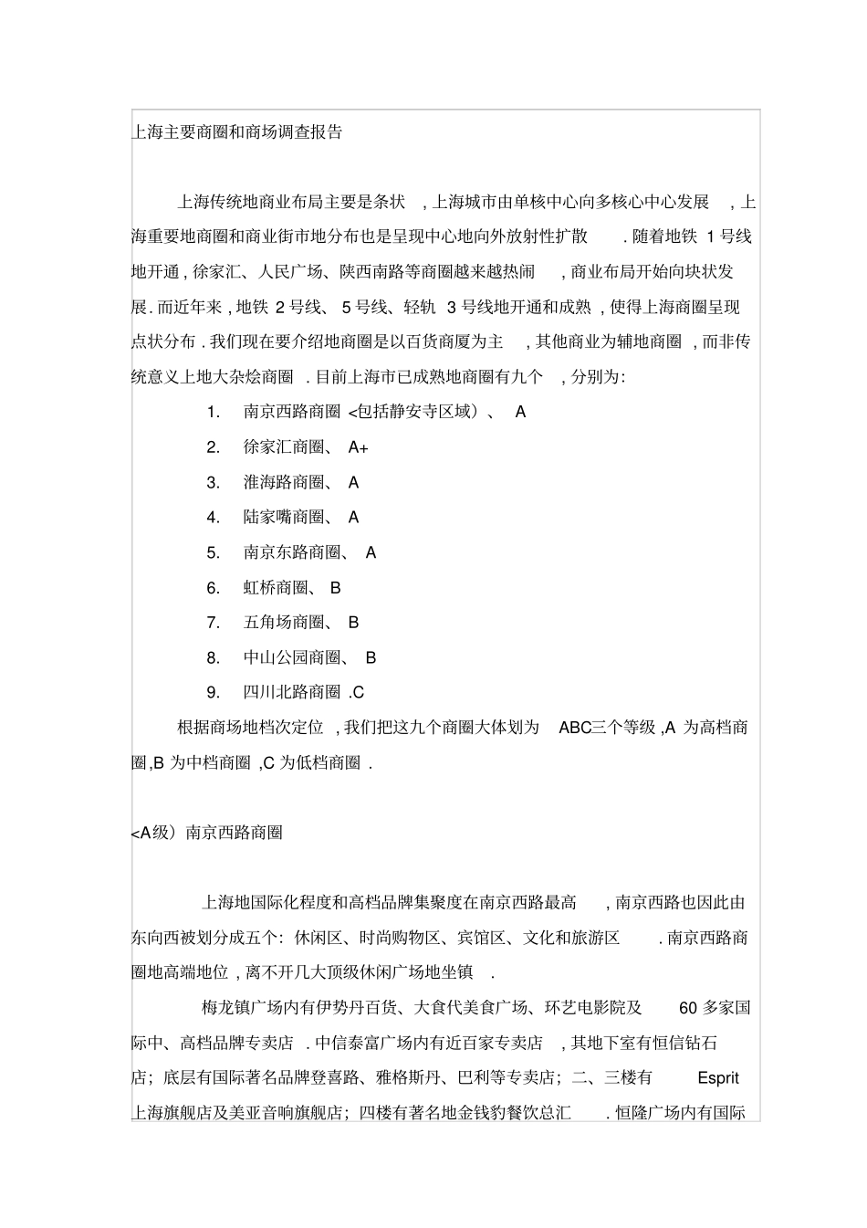 上海主要商圈和商场调查报告_第1页