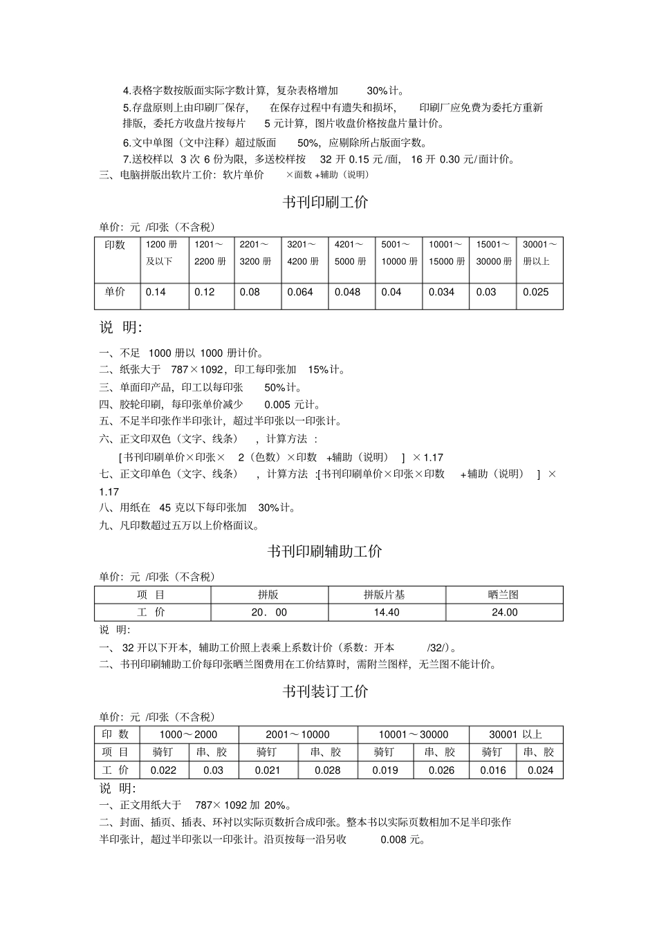上海书刊指导工价_第2页