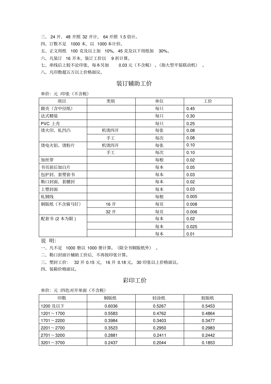 上海书刊指导工价_第3页