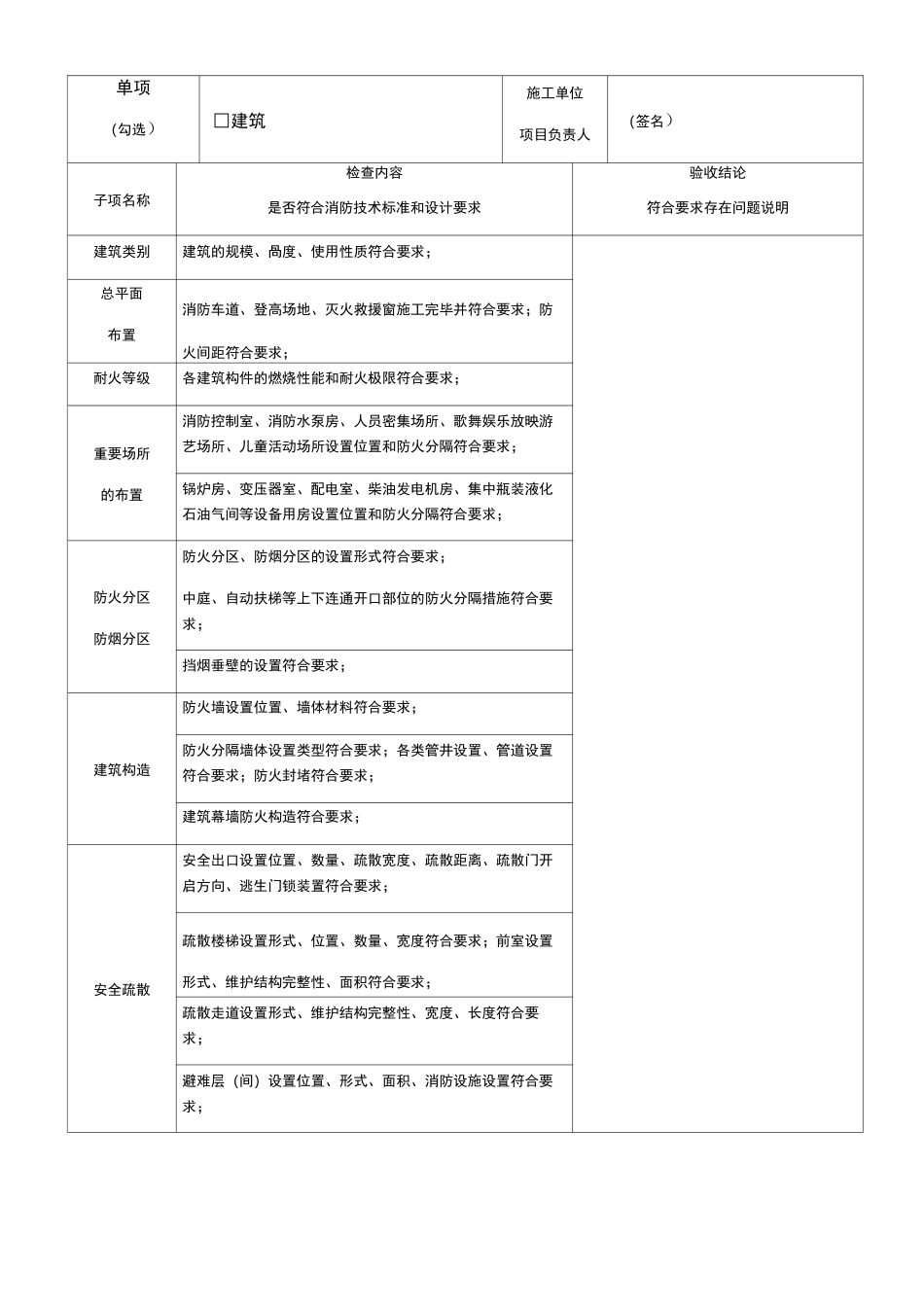 消防设施验收_第3页