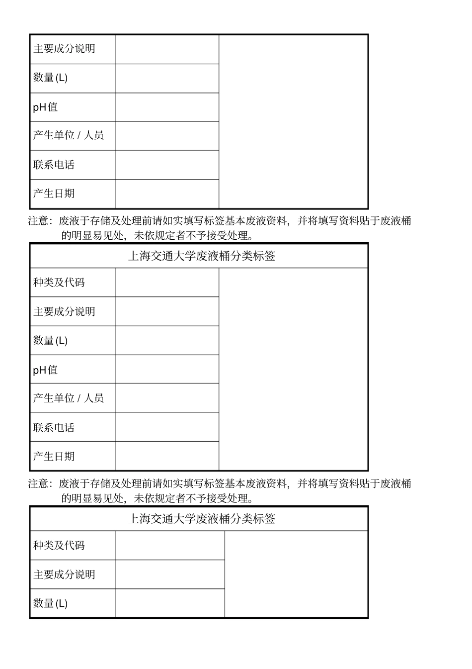 上海交通大学废液桶的标示及存放暂行规定_第2页