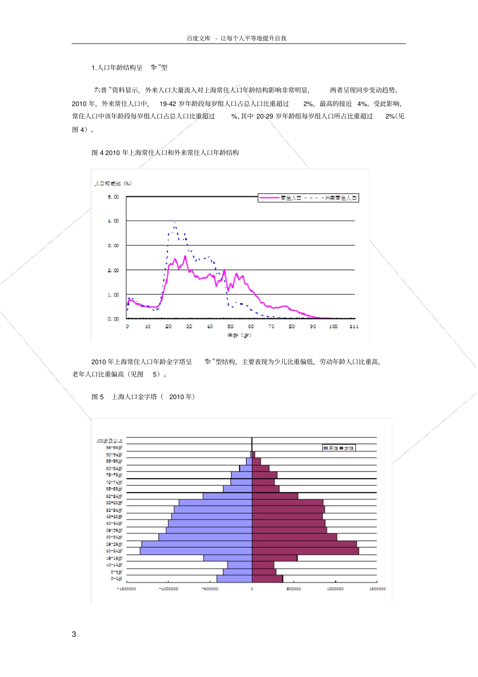 上海人口变化及结构变化分析_第3页