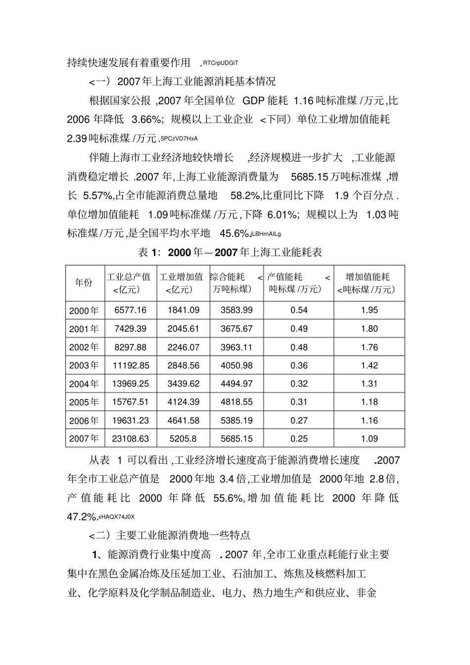 上海产业能效指引_第3页