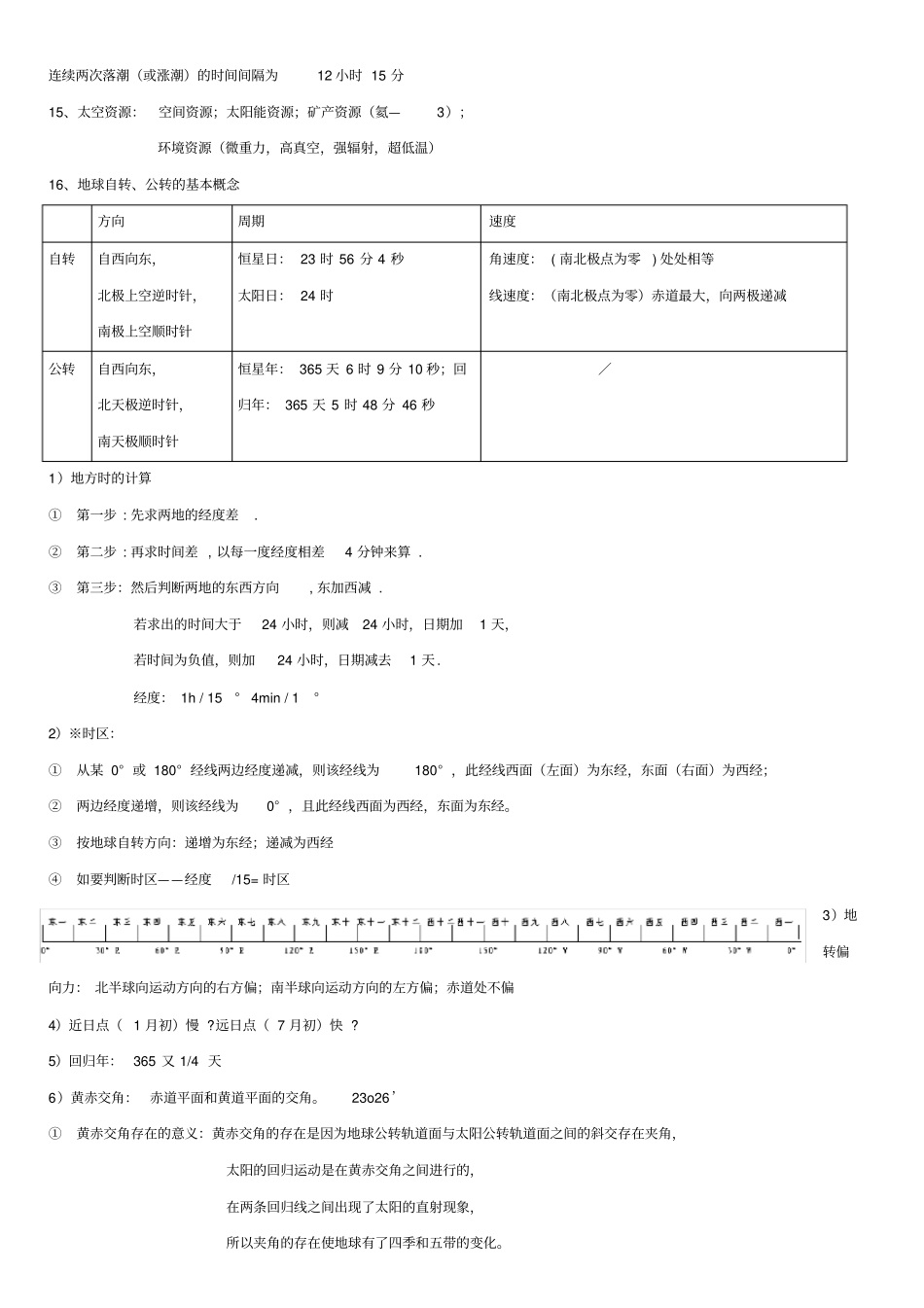 上海会考高一地理上册知识点整理_第3页