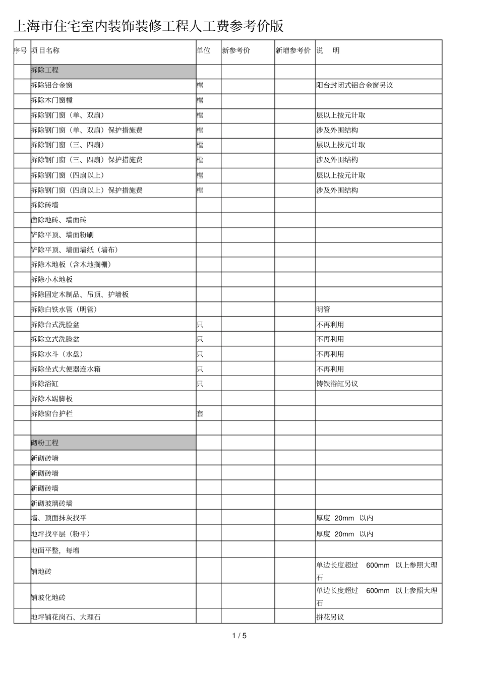 上海住宅室内装饰装修工程人工费参考价版_第1页