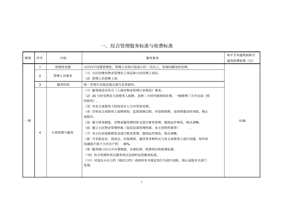 上海住宅物业服务分等收费标准_第2页