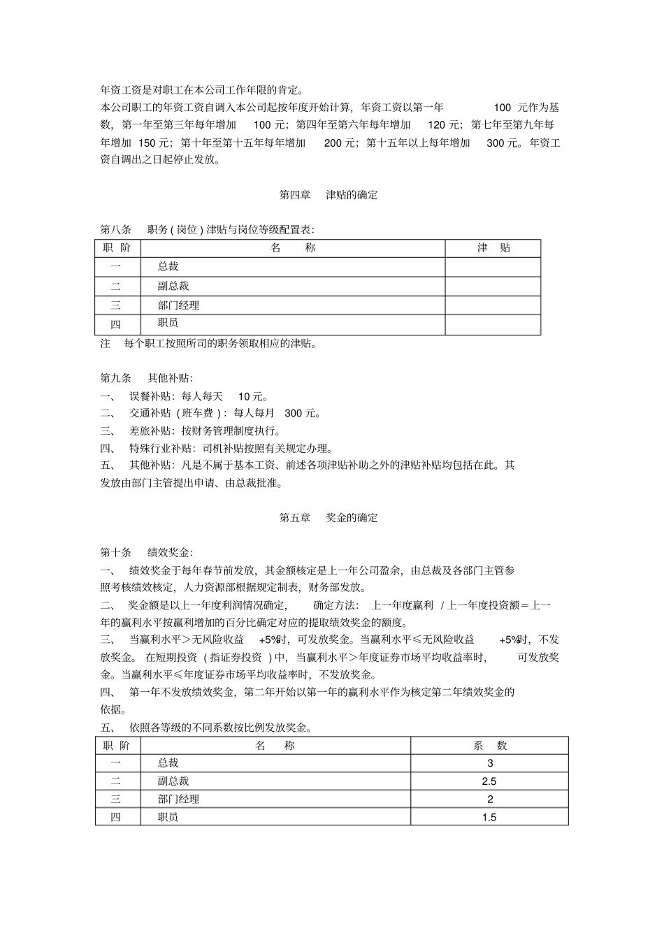 上海公司薪资管理制度_第2页