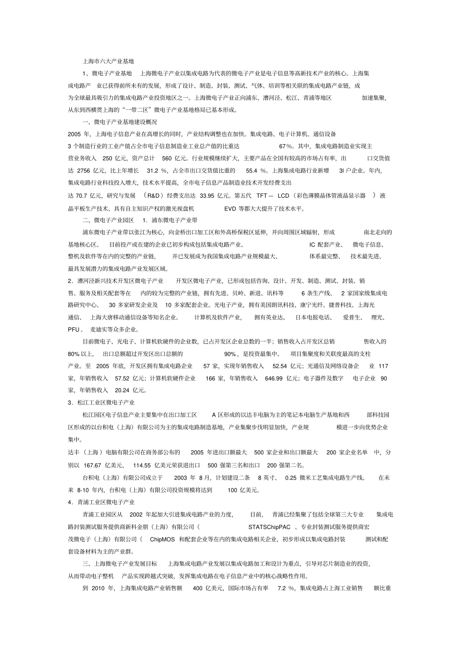 上海六大产业基地x_第1页