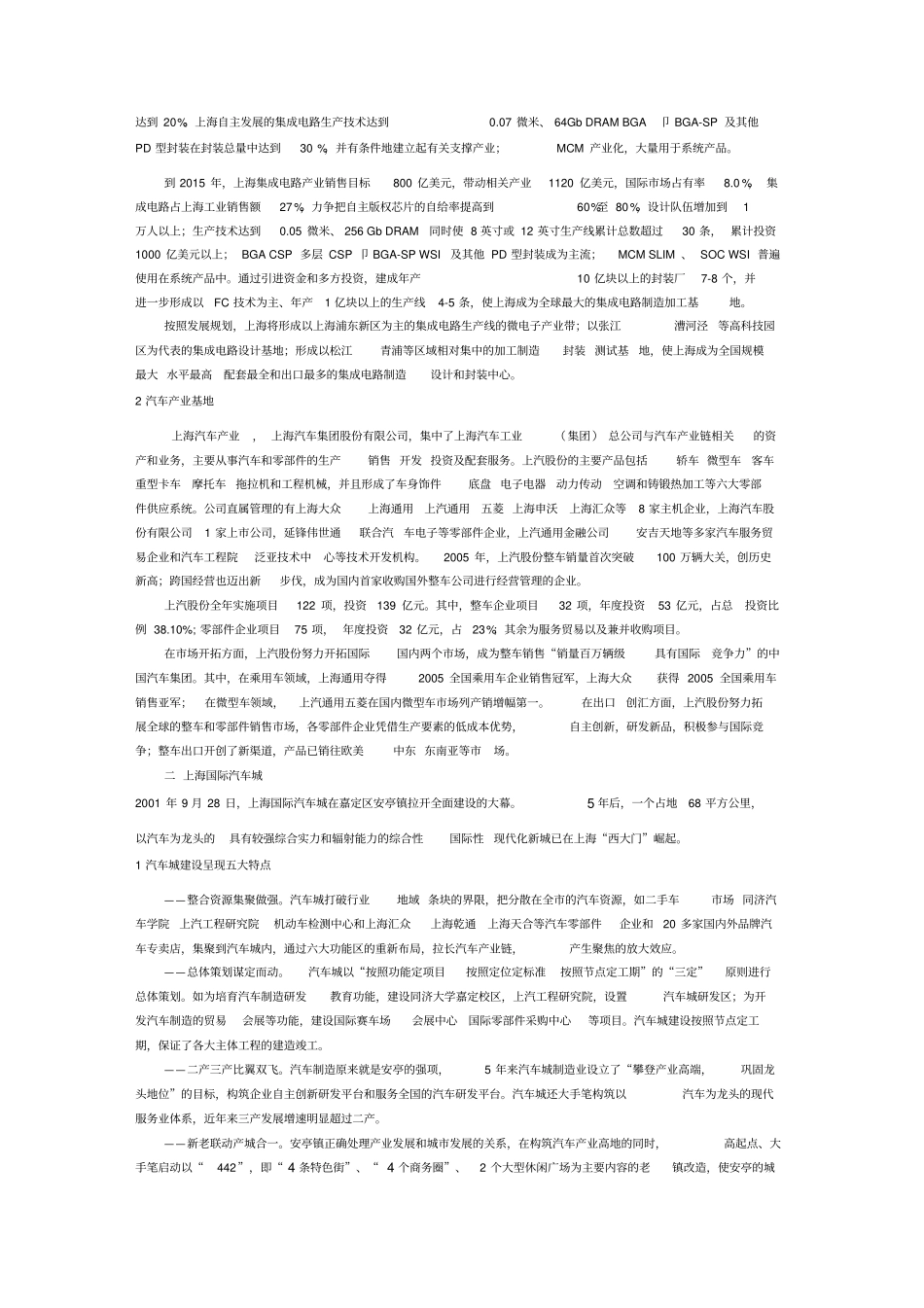 上海六大产业基地x_第2页