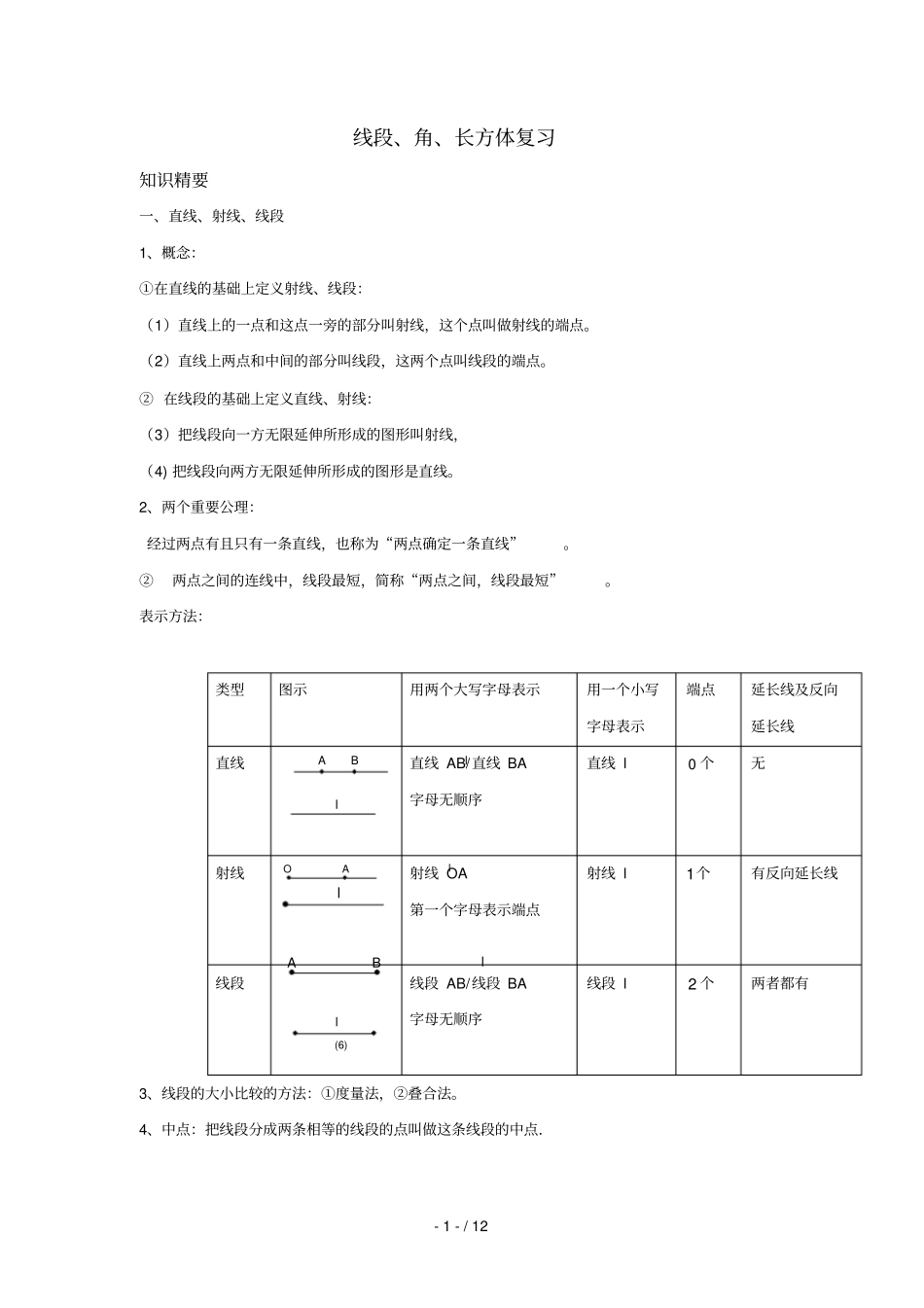 上海六线段角长方体复习_第1页