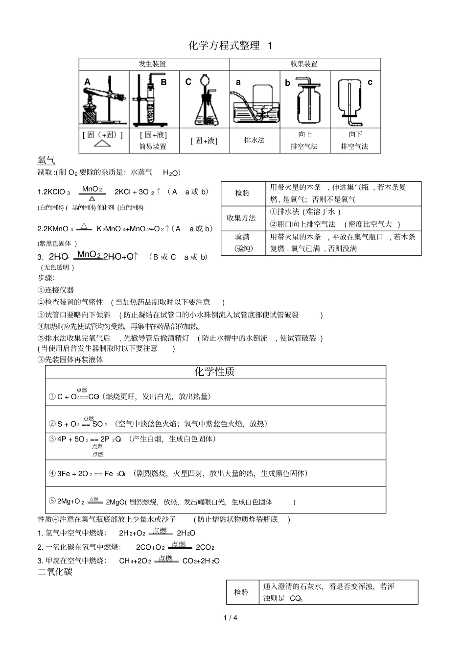 上海初中化学方程式整理制取气体反应_第1页