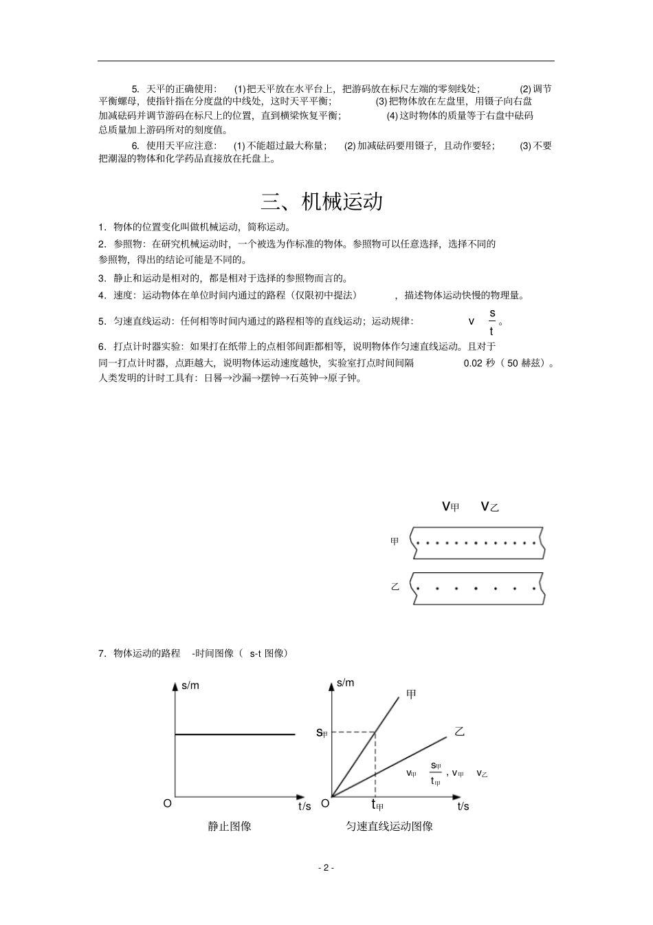 上海初中物理总复习全部知识点总结,推荐文档_第2页