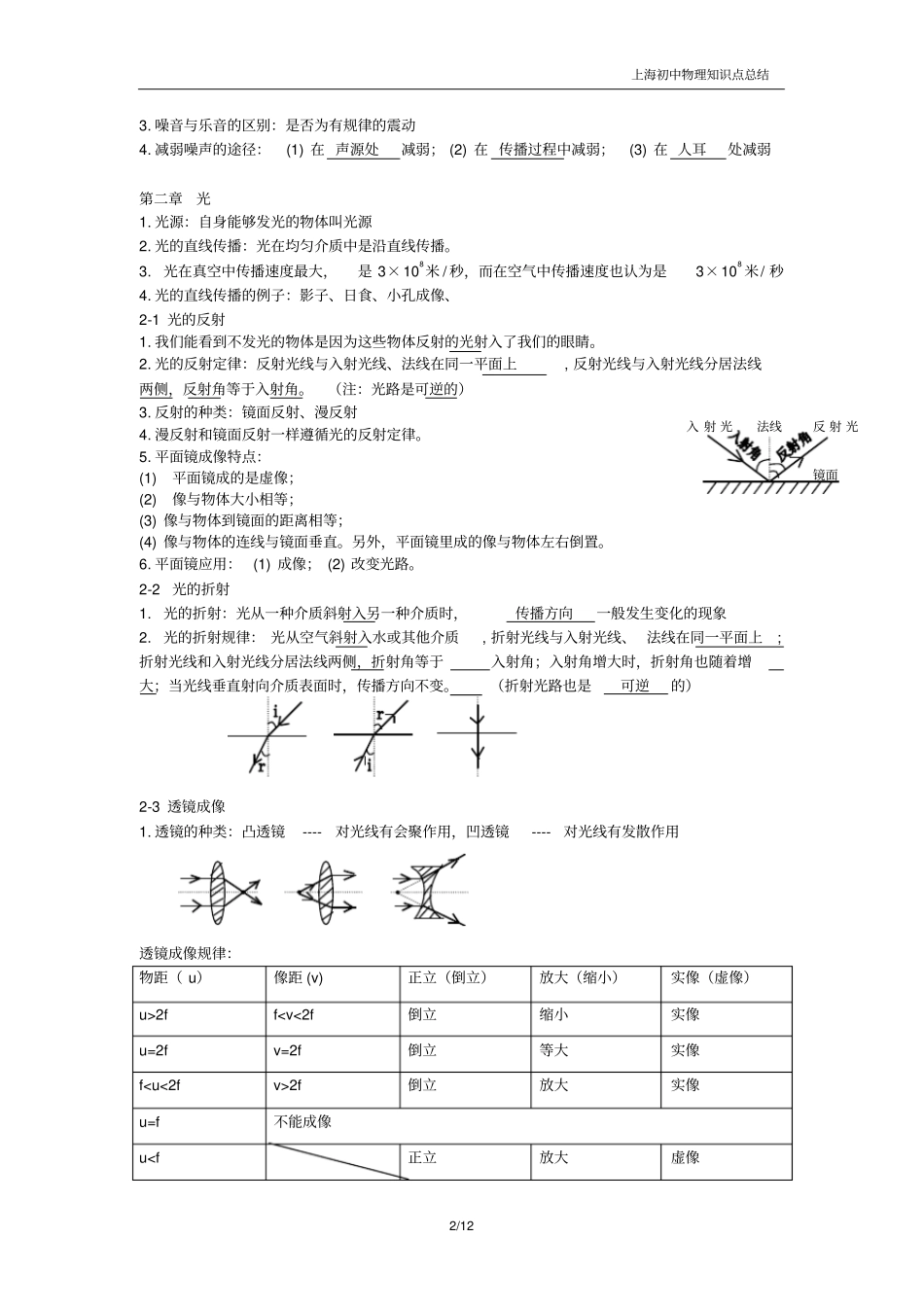 上海初中物理知识点总结剖析_第2页