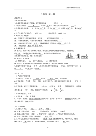 上海初中物理知识点总结剖析