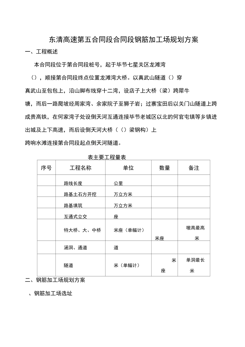 3、钢筋加工场规划方案_第1页