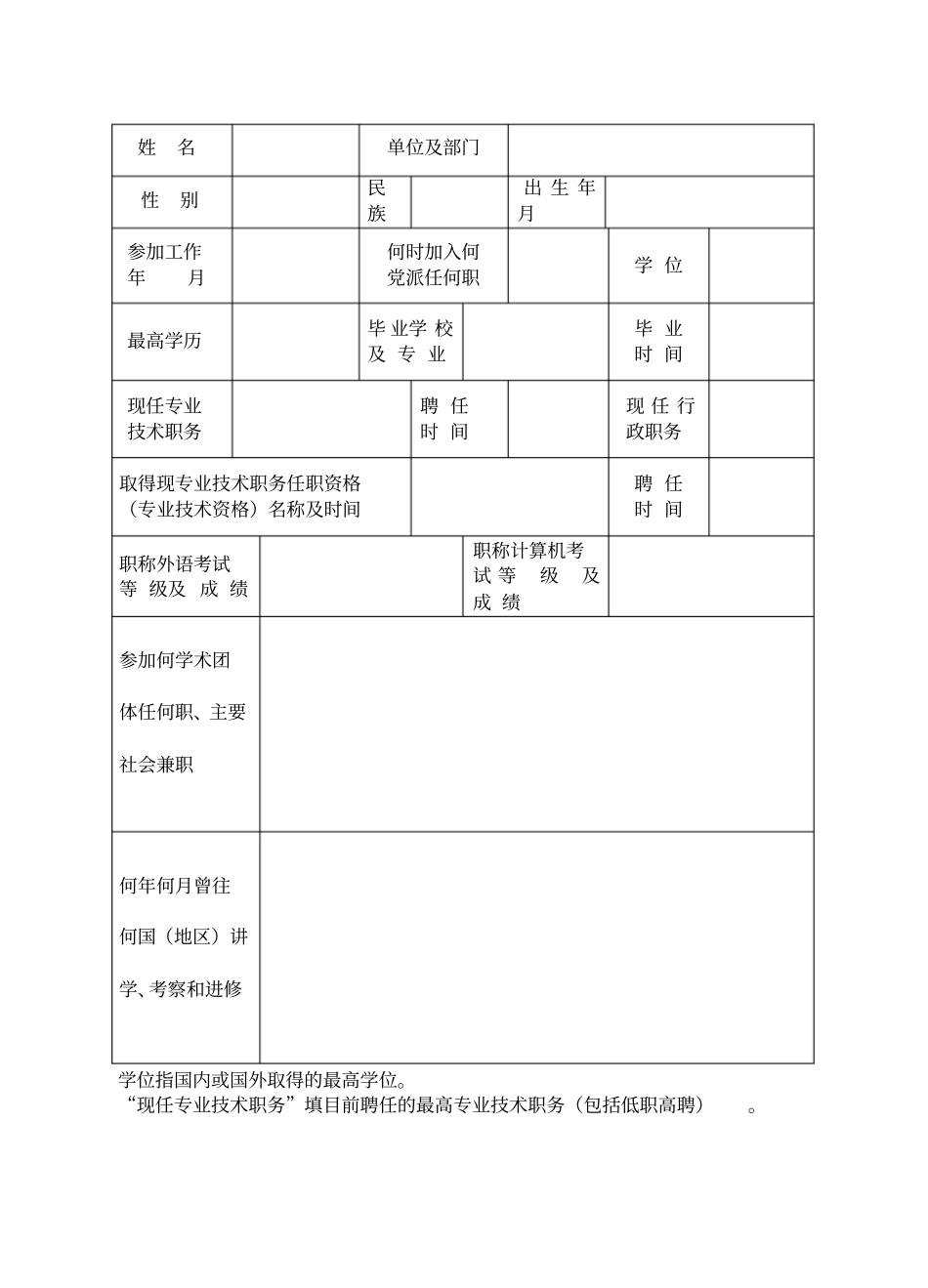上海区中级职称评定申报表_第3页
