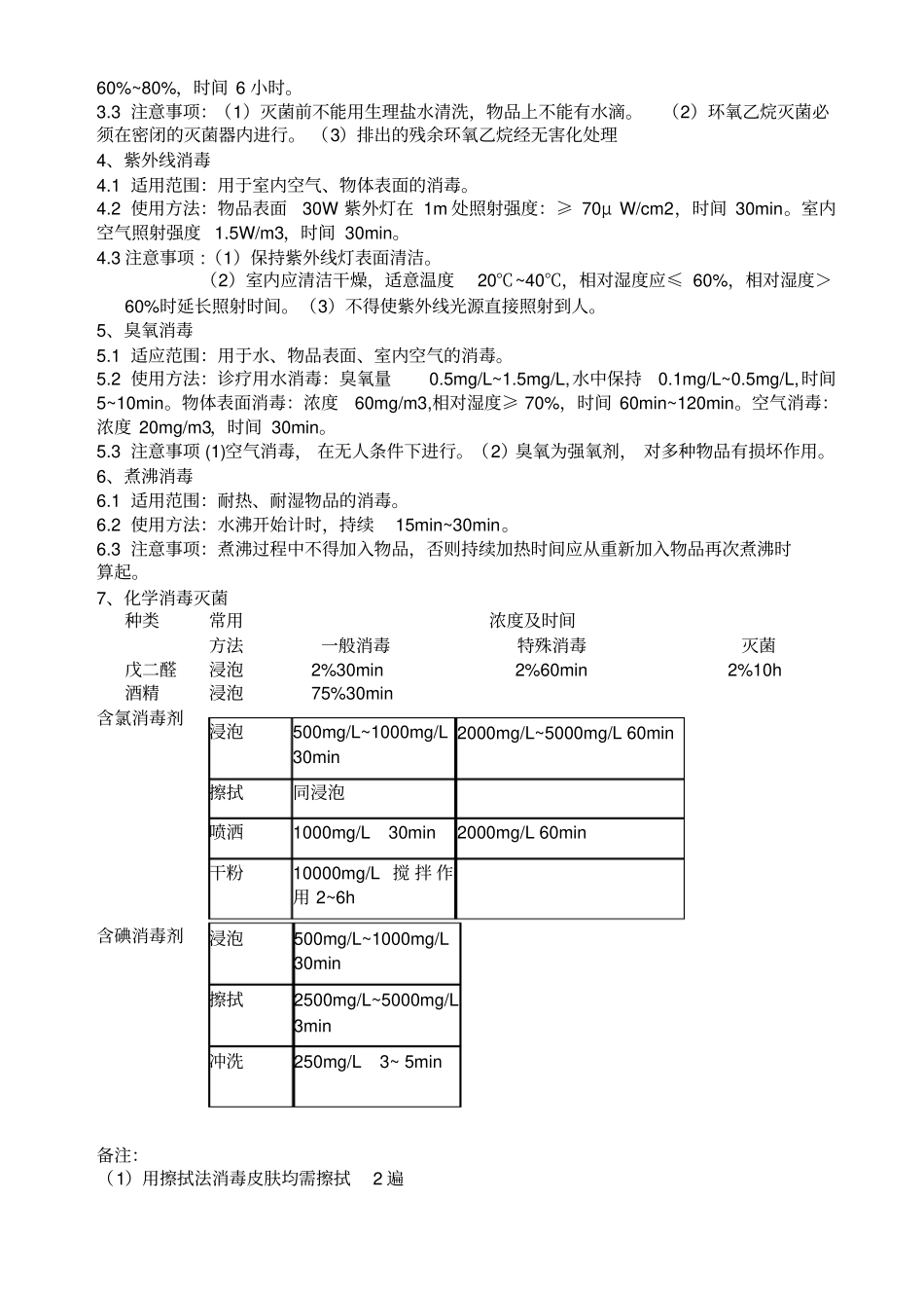 上海医院消毒灭菌大纲_第2页