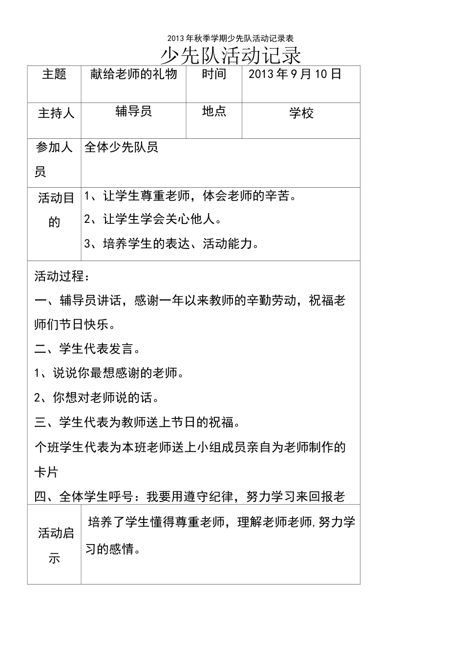 (2021年整理)年秋季学期少先队活动记录表_第2页