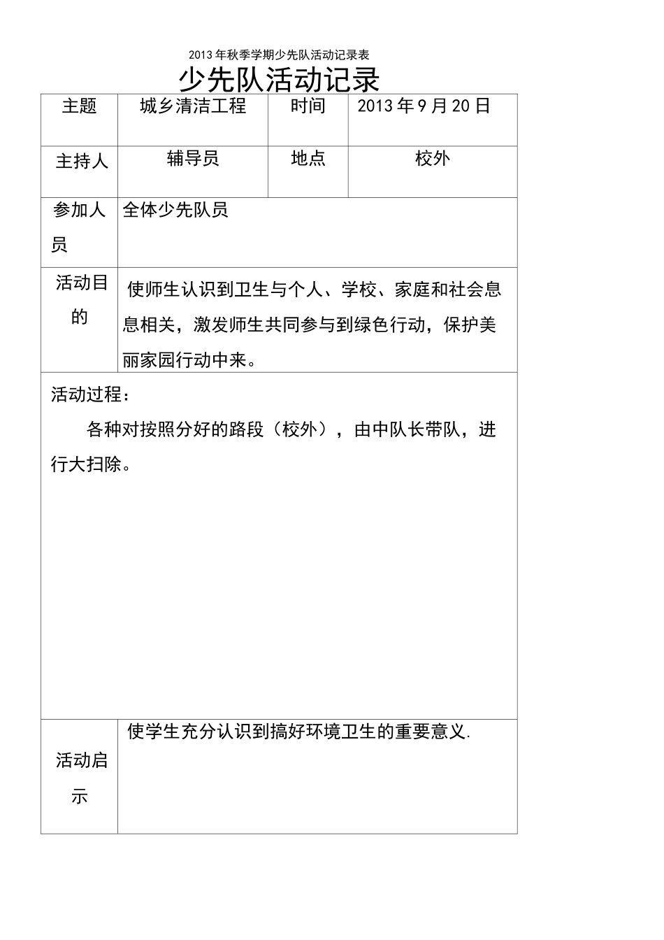 (2021年整理)年秋季学期少先队活动记录表_第3页