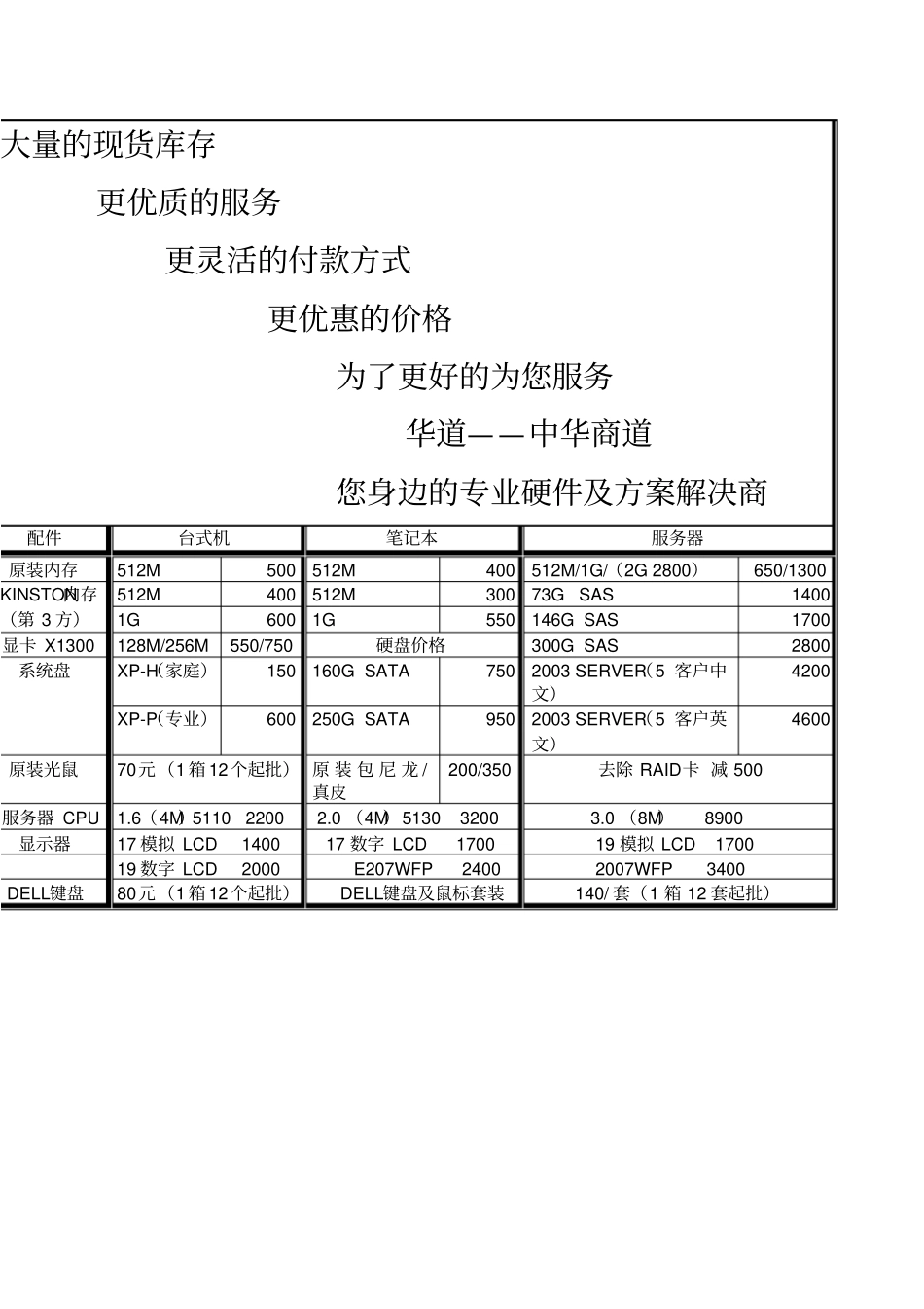 上海华道实业公司各种产品的介绍_第2页