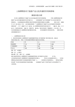 上海博物馆调查问卷分析
