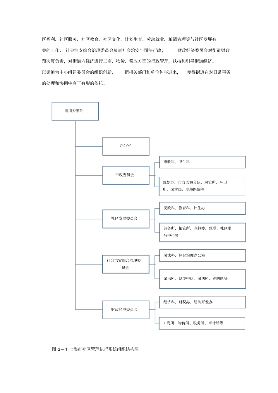上海卢湾区五里桥街道的社区增肥改革3_第2页