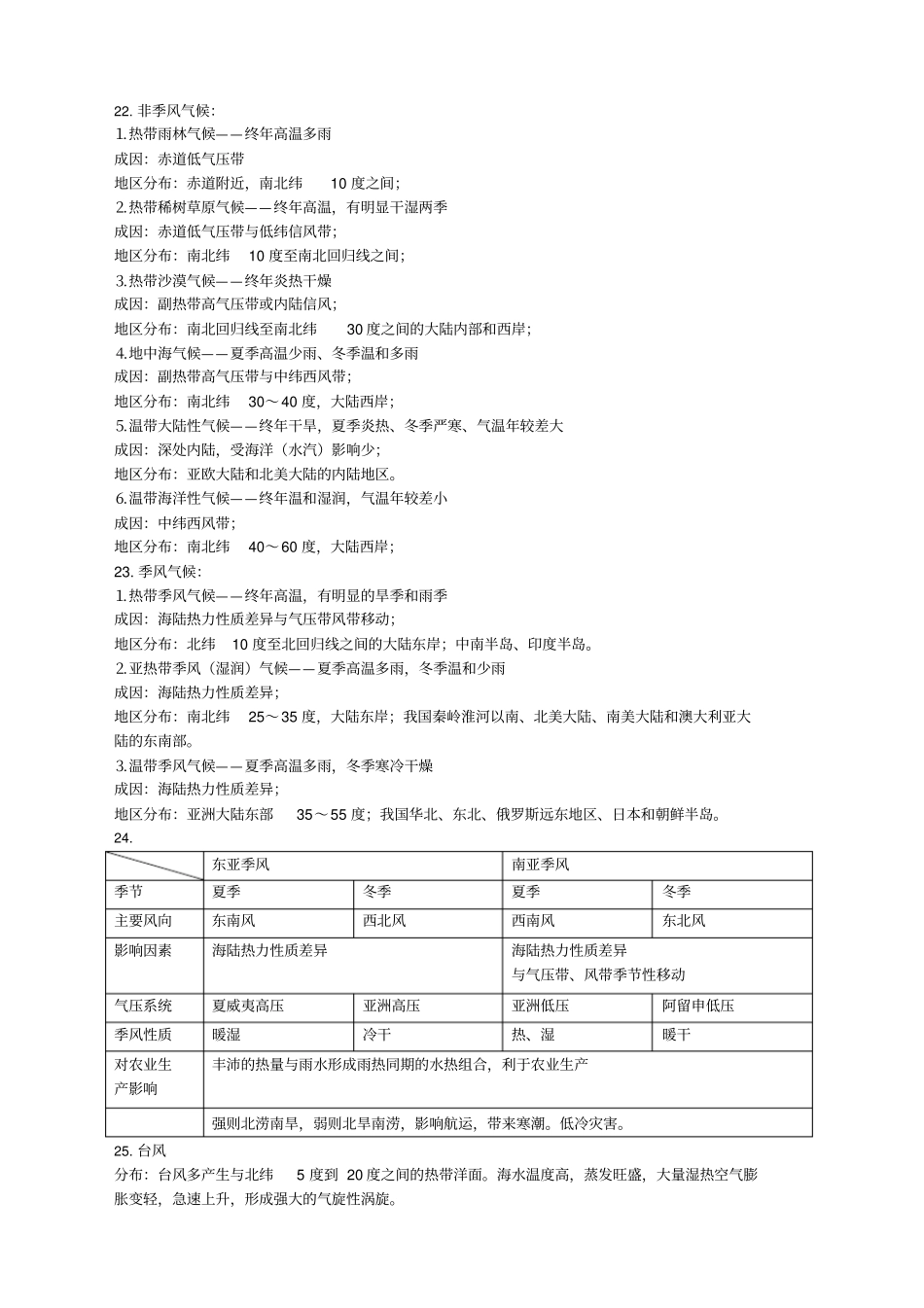 上海地理学业水平考试会考知识点整理_第3页