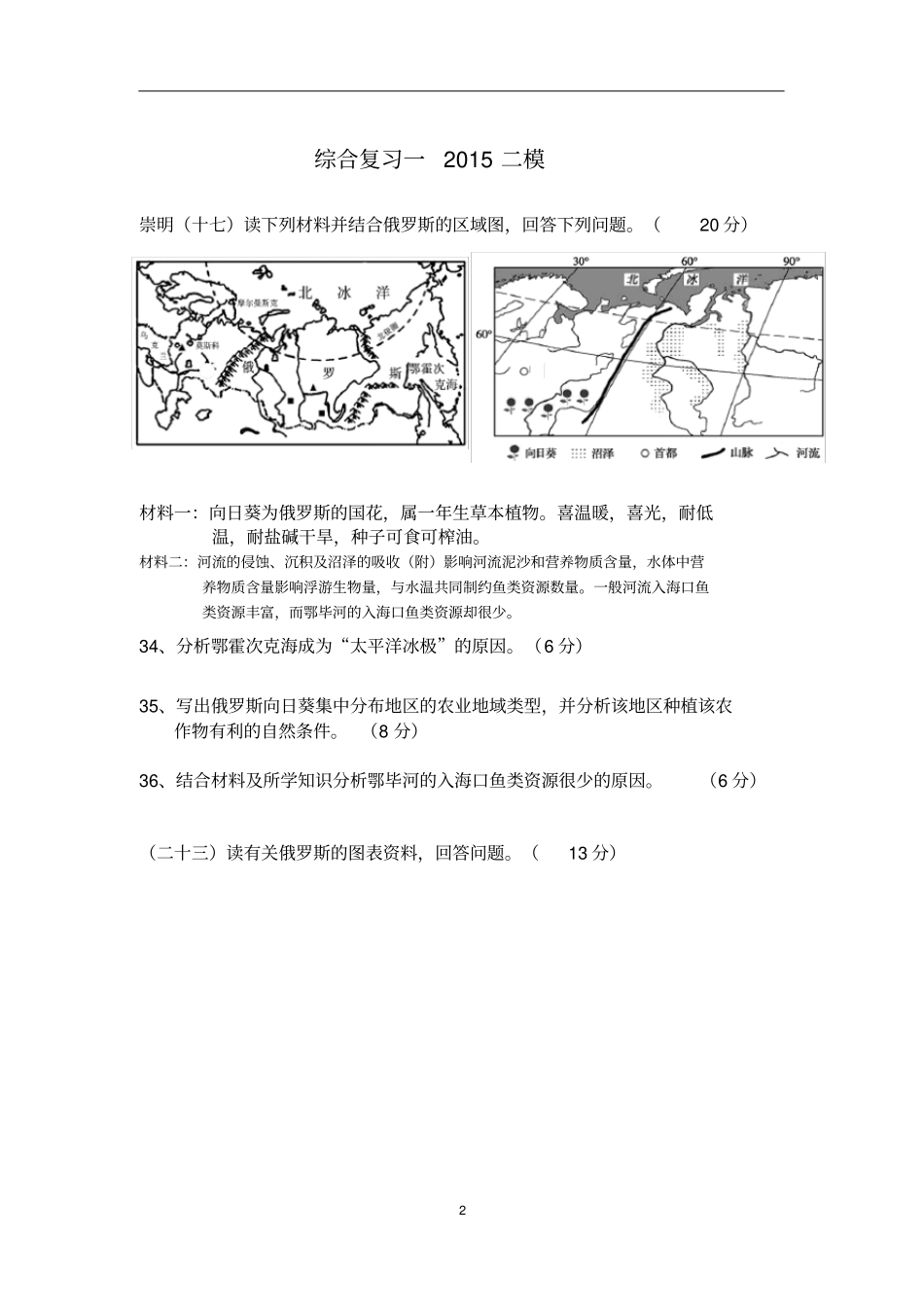上海地理高二等级考综合复习一2015二模自然地理为主_第2页