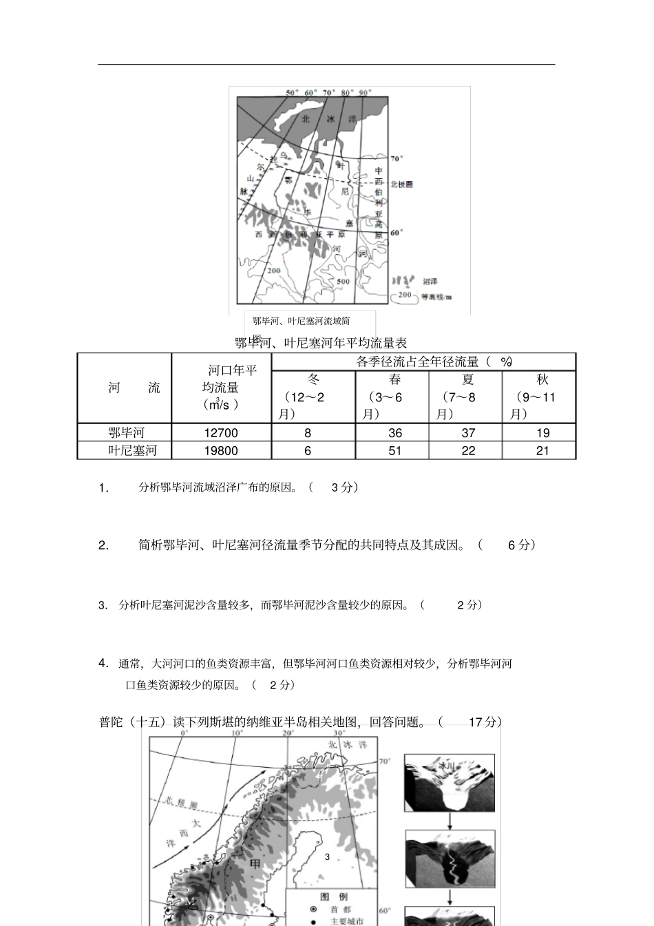 上海地理高二等级考综合复习一2015二模自然地理为主_第3页