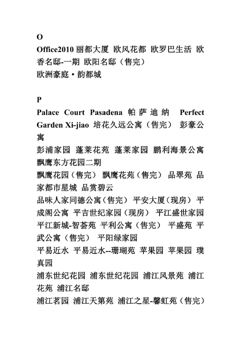 上海在售楼盘案名全纪录下_第2页